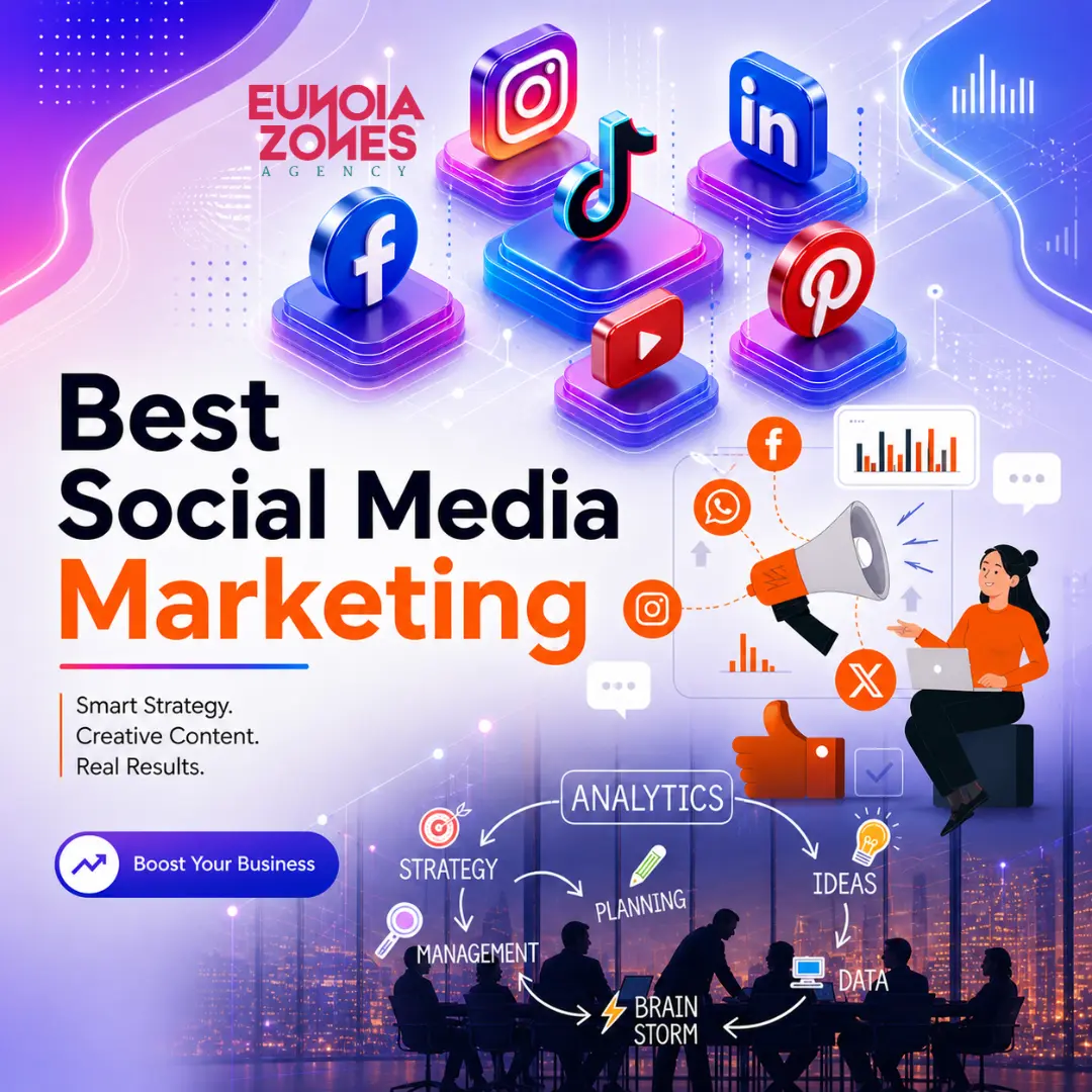 Best Social Media Marketing Agency for Business Growth in 2026